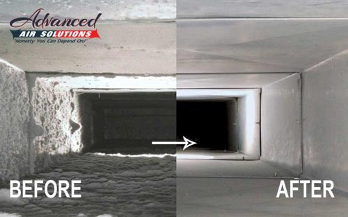 The 6-Second Trick For Milwaukee Air Duct Cleaning Pros